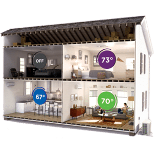 How Zoning Works with Ducted Air Conditioning