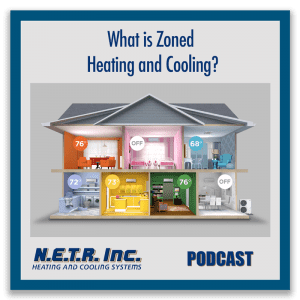 What is Zoned Heating and Cooling?