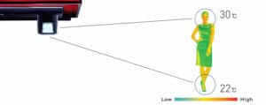 Mitsubishi i-See Sensors Improve Comfort and Efficiency