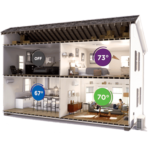 How Zoning Works With Ducted Air Conditioning | NETR®
