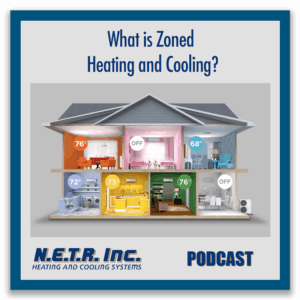 Illustration of a house interior showing different rooms with various temperatures, highlighting zoned heating and cooling, for a N.E.T.R. Inc. podcast.